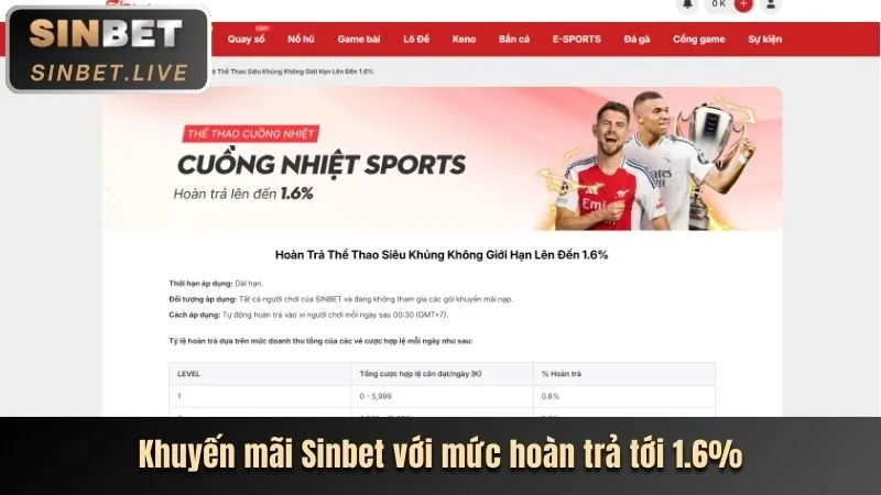 Khám phá kho game nổ hũ mới Sanvip